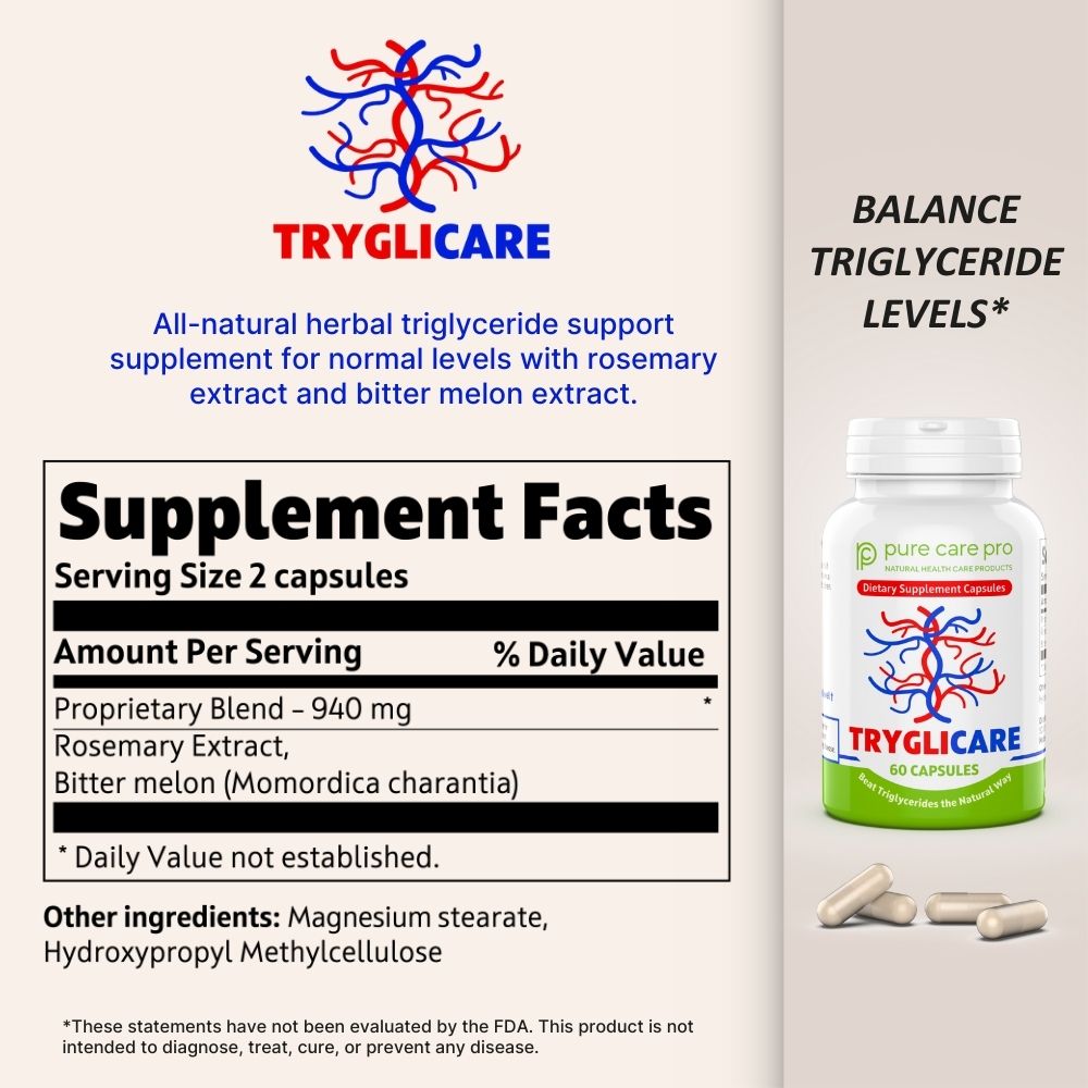 TRYGLICARE