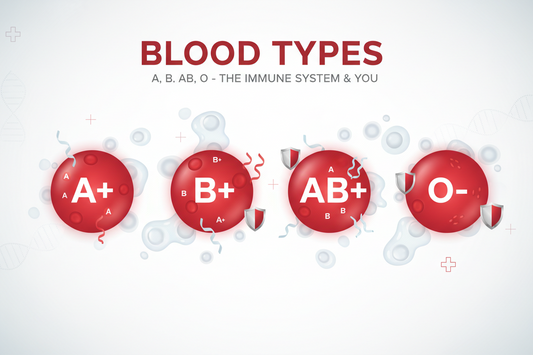 Which Blood Type Has the Weakest and Strongest Immune System?