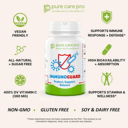 IMMUNOGUARD