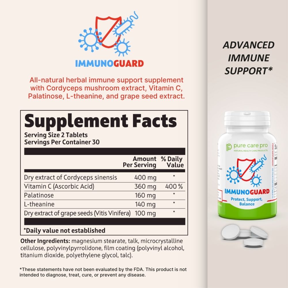 IMMUNOGUARD