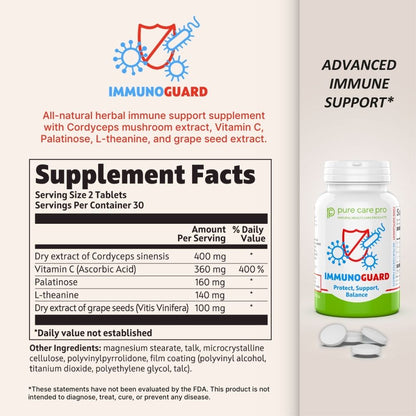 IMMUNOGUARD