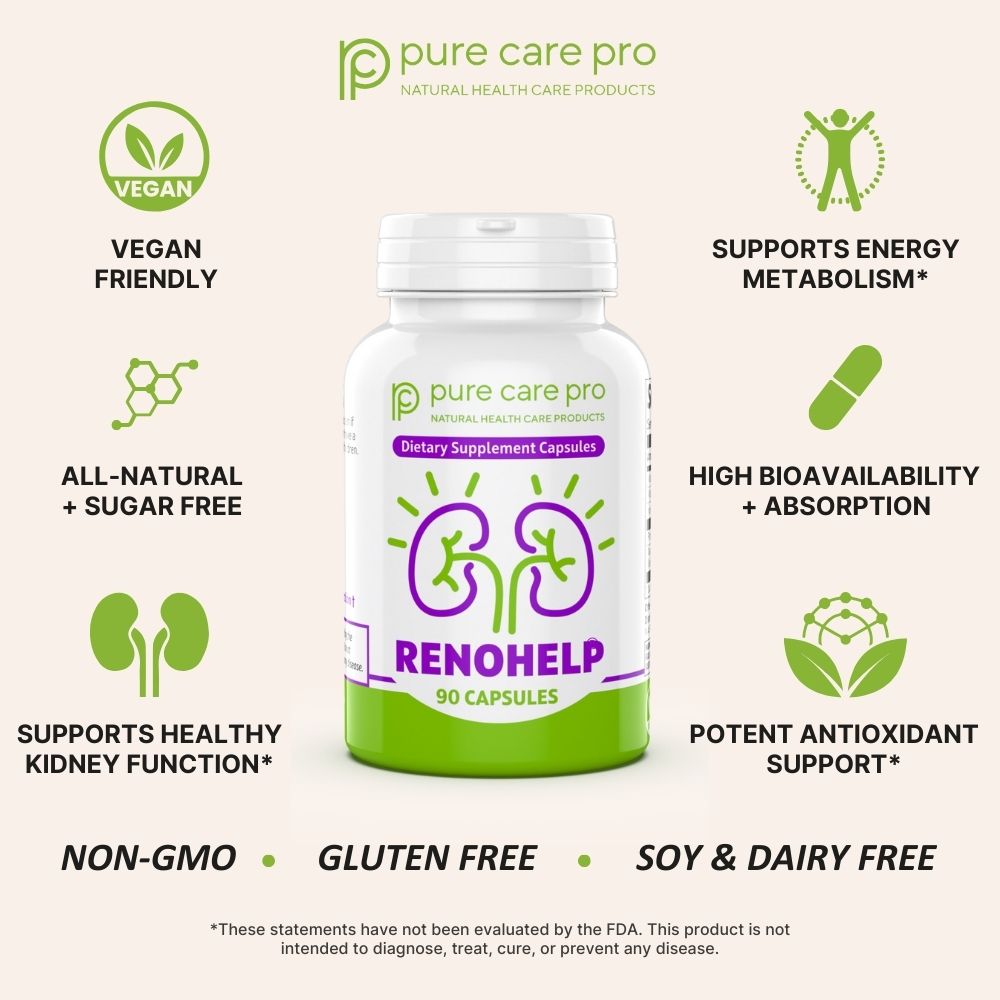 RENOHELP® All-Natural Kidney Support Supplement