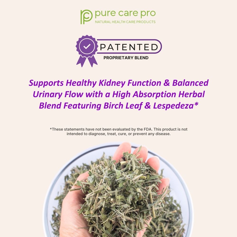 RENOHELP® All-Natural Kidney Support Supplement