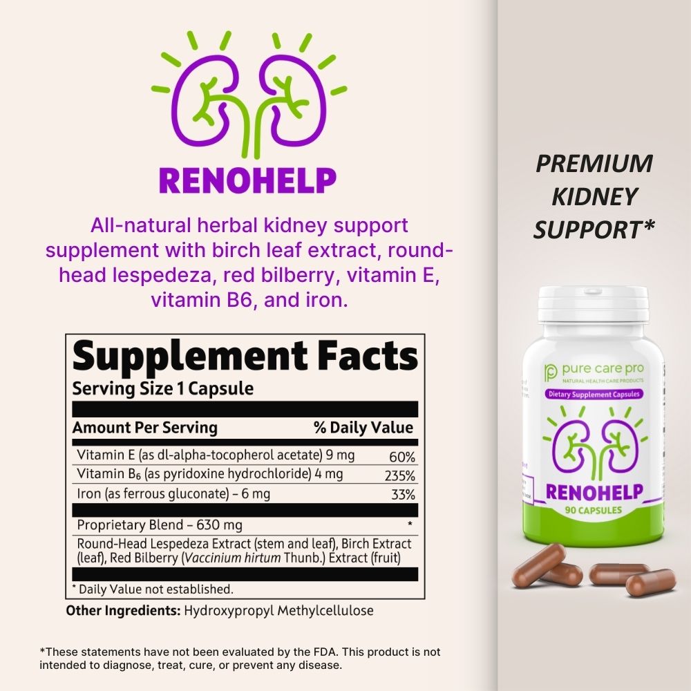 RENOHELP® All-Natural Kidney Support Supplement